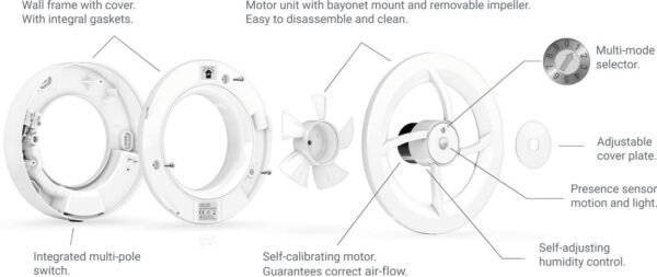 Ventilatoare baie inteligent getAir Smartfan X9